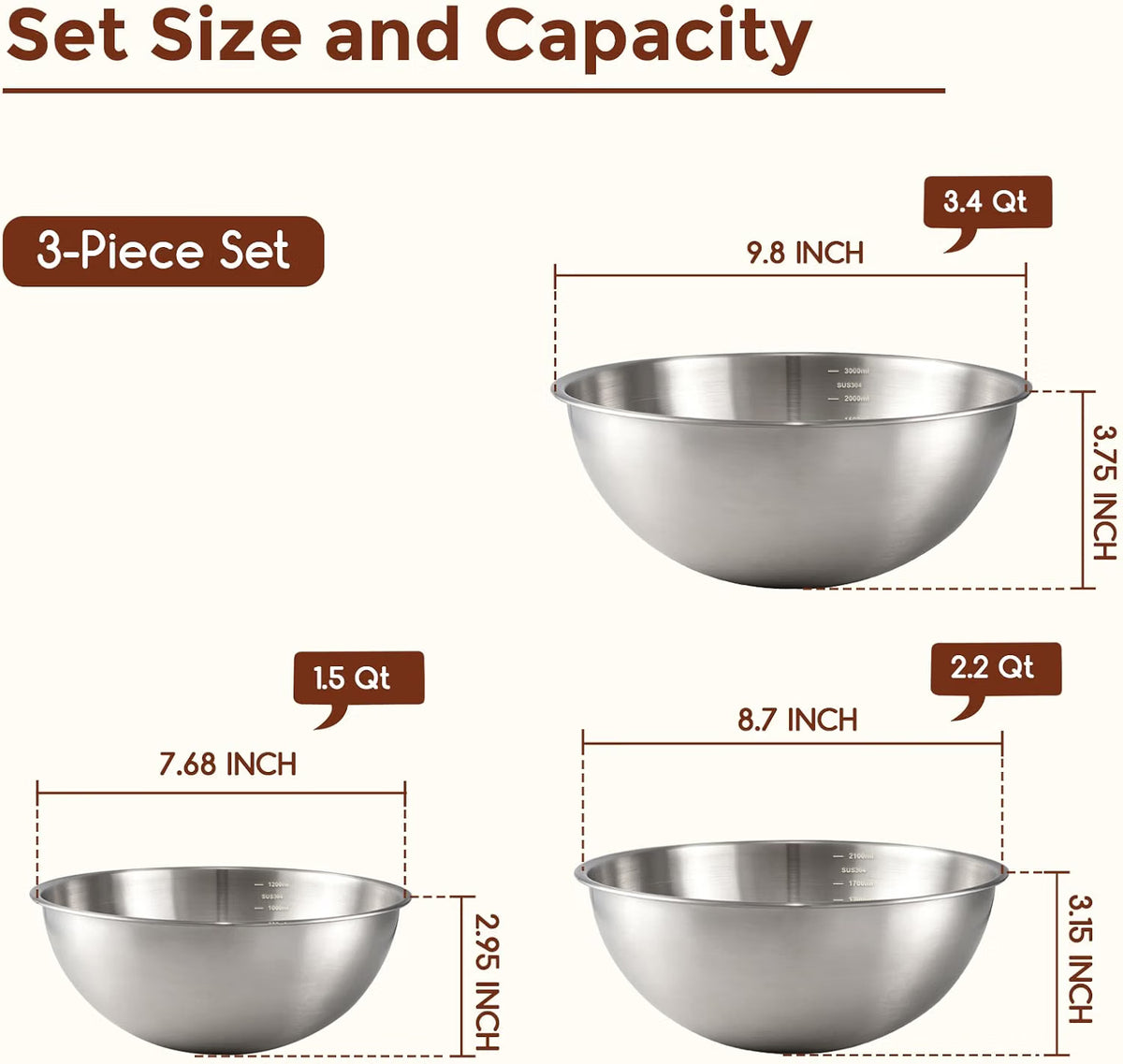 Shopnoria丨3-Piece Stainless Steel Mixing Bowl Set (1.5, 2.2 & 3.4 Qt)